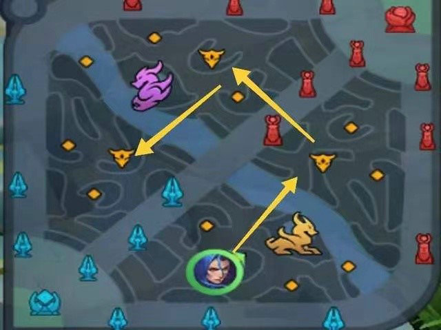 王者荣耀程咬金平a流怎么出装