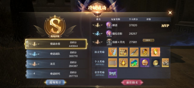 全民奇迹红蜻蜓有什么 全民奇迹红蜻蜓有什么