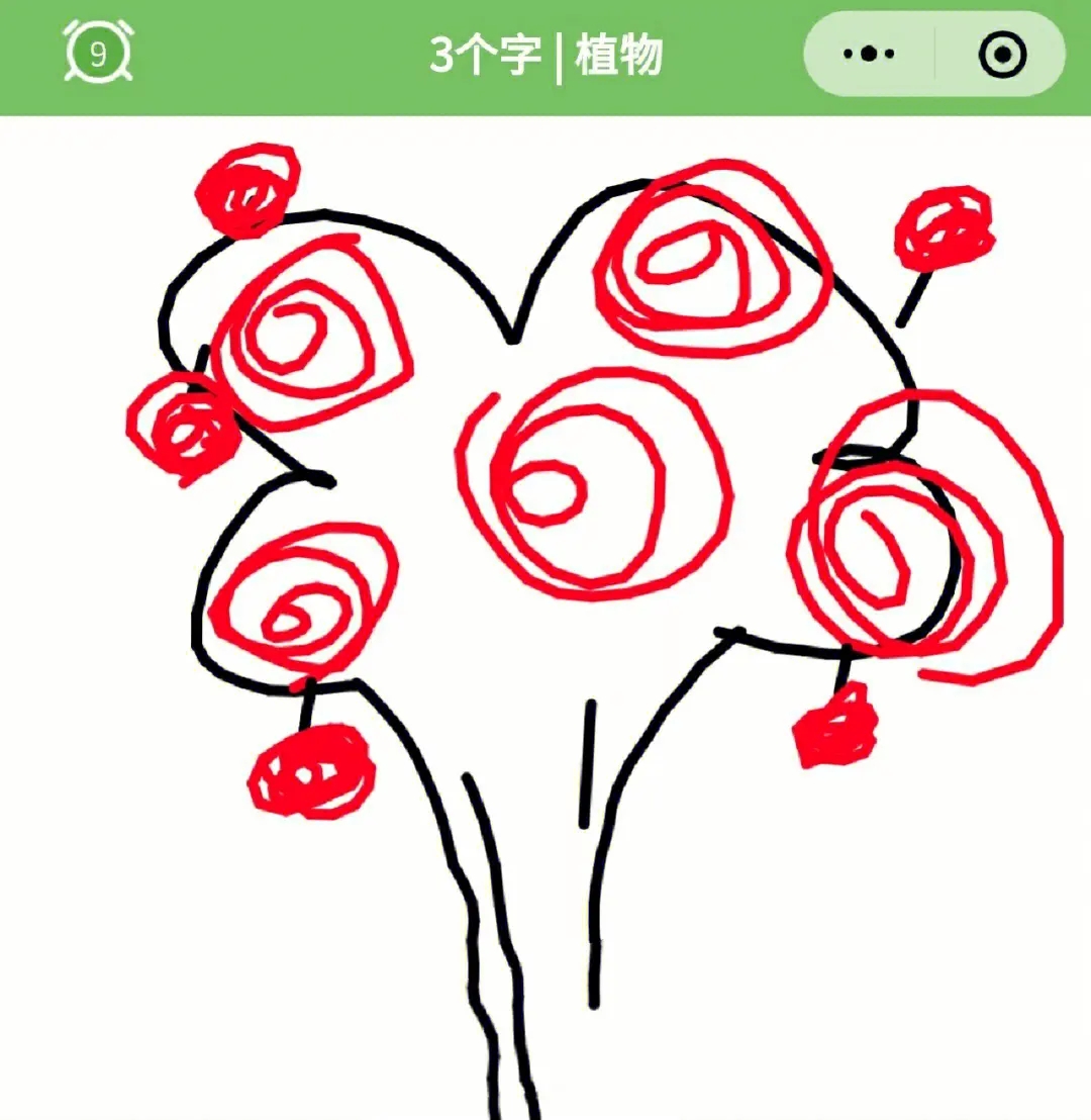 你画我猜的游戏规则有哪些题目