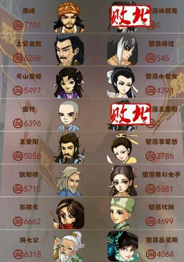 大掌门2唐门密室积分换什么