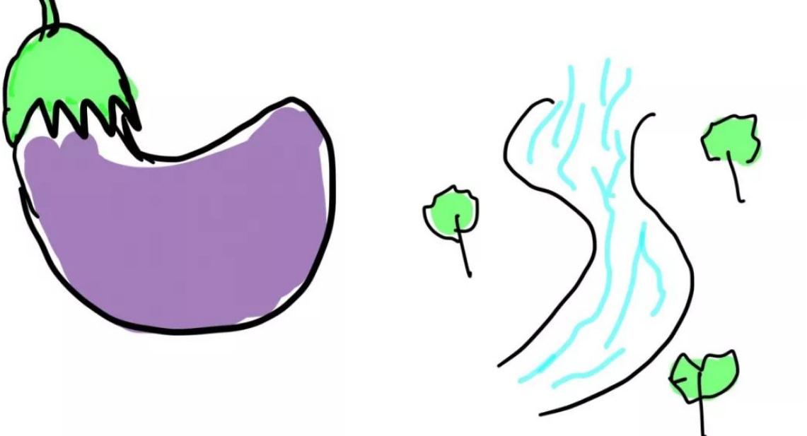 你画我猜的游戏总结怎么写