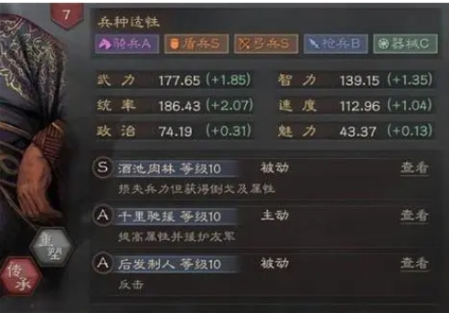 三国志战略版天水枪强度如何 三国志战略版天水枪强度如何