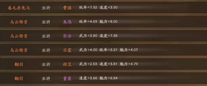 三国志战略版怎么获得战马