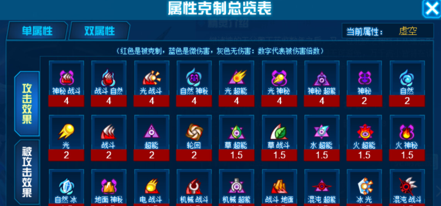 赛尔号超级英雄怎么玩厉害