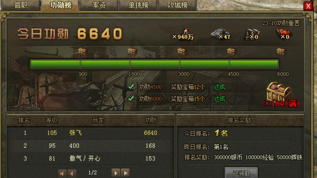 攻城掠地重勋厚赏4有什么奖励