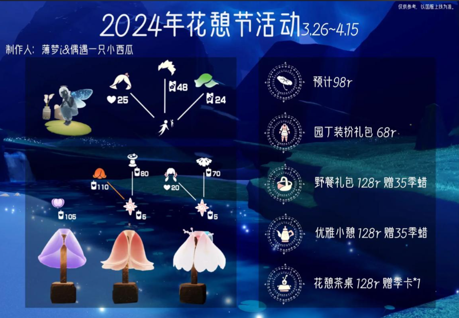光遇钢琴怎么获得谱子