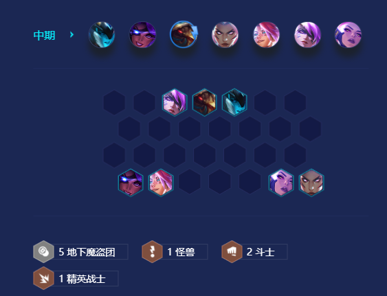 金铲铲之战魔盗团九五怎么玩