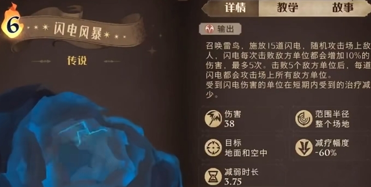 哈利波特5500分什么段位