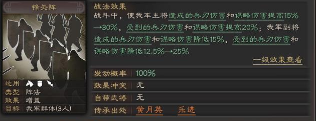三国志战略版曹操郭淮带什么战法