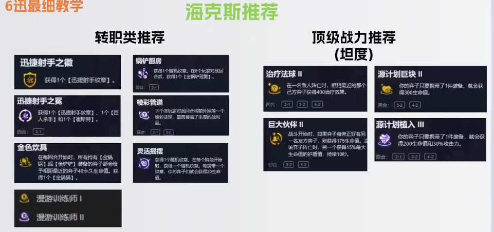 金铲铲之战机甲迅捷怎么玩