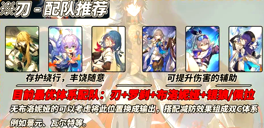 星穹铁道刃带什么圣遗物
