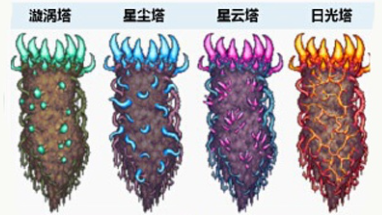 泰拉瑞亚如何反复打四柱