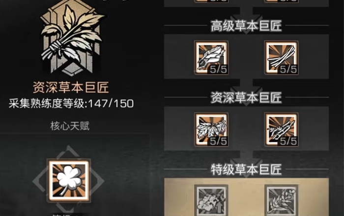 明日之后10庄什么职业最赚钱