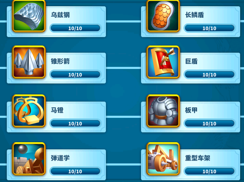 万国觉醒学院科技怎么点