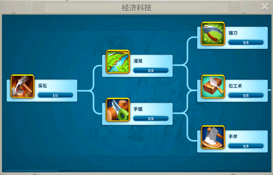 万国觉醒学院科技怎么点
