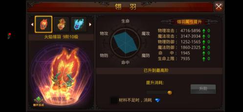 全民奇迹5阶翅膀要多少火种