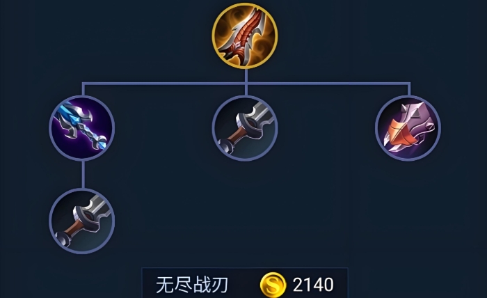 王者荣耀最强英雄出装怎么出