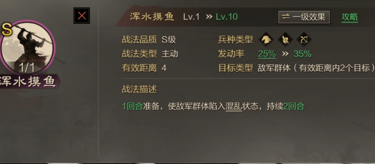 率土之滨鬼吕怎么配将