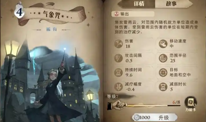 哈利波特5500分什么段位