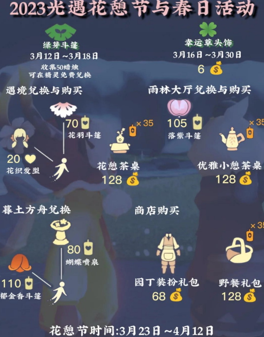 光遇尖尖魔法帽是什么