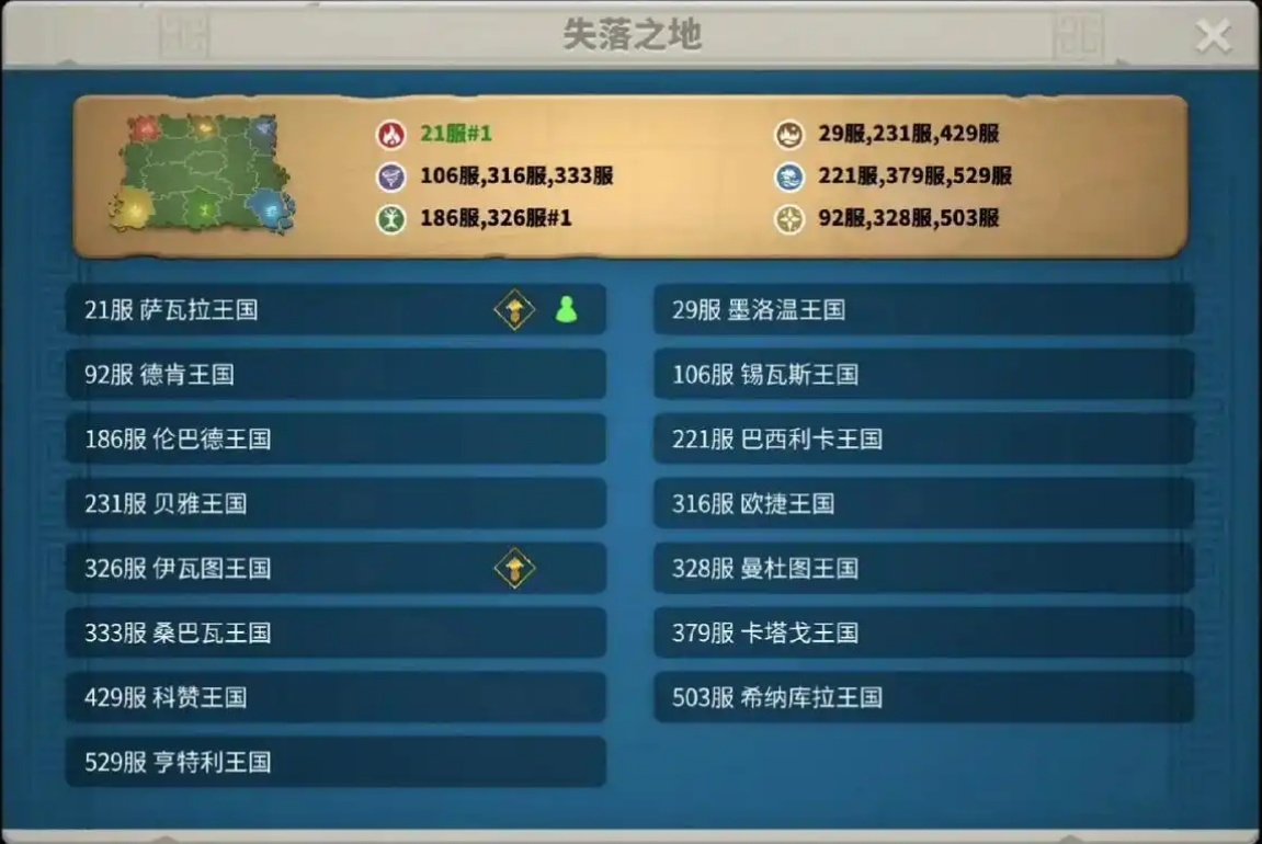 万国觉醒神佑之地怎么打