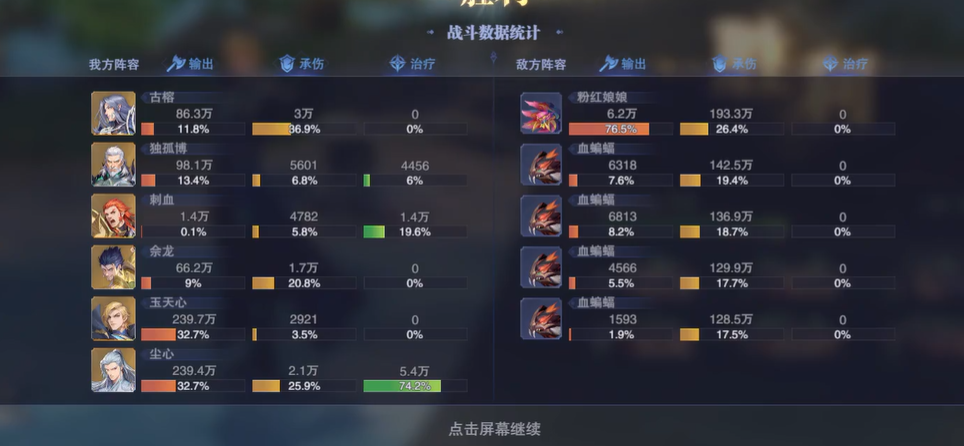 斗罗大陆魂师对决困难粉红娘娘怎么打