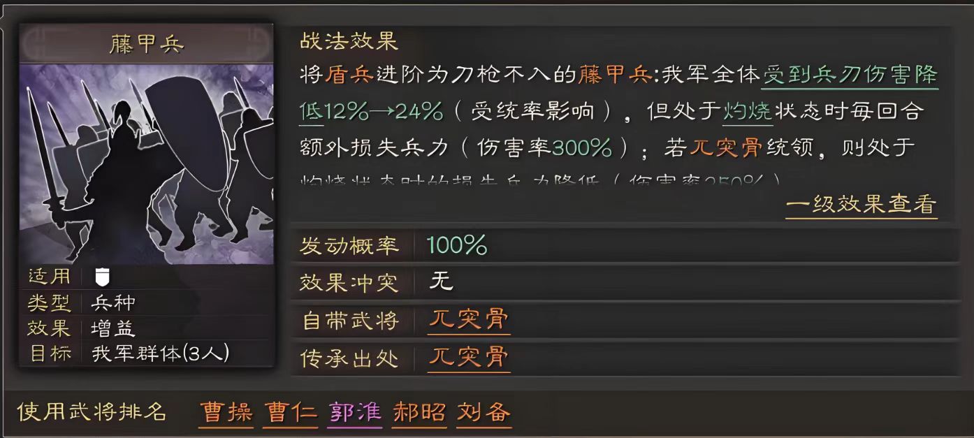 三国志战略版郭淮配什么魏盾