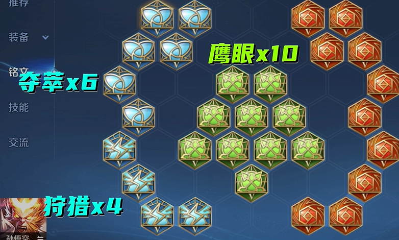王者荣耀孙悟空的最强出装怎么搭配