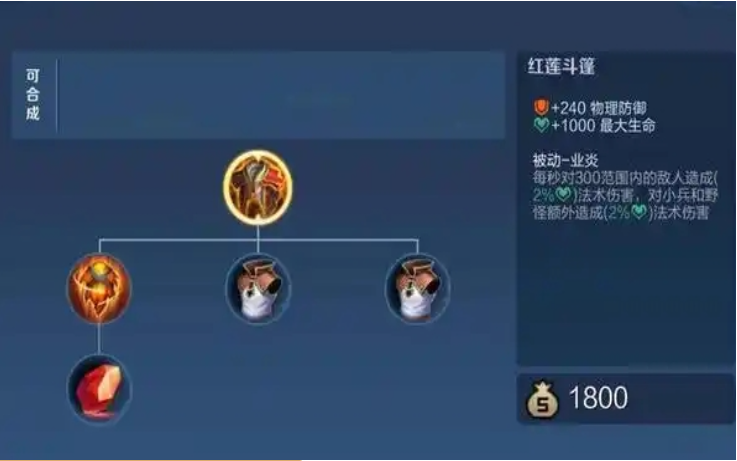 王者荣耀苏烈防御出装是什么