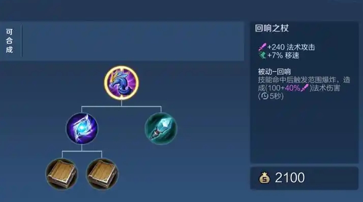 王者荣耀钟馗出装加铭文怎么搭配