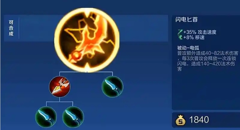 王者荣耀梦琪出装和铭文有哪些