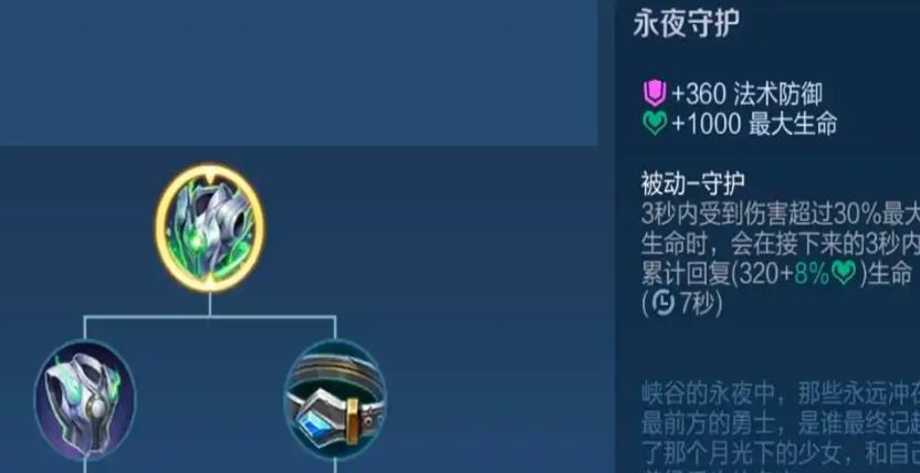 王者荣耀肉铠怎么出装铭文