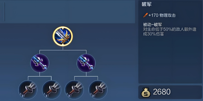王者荣耀的猴子如何怎么出装