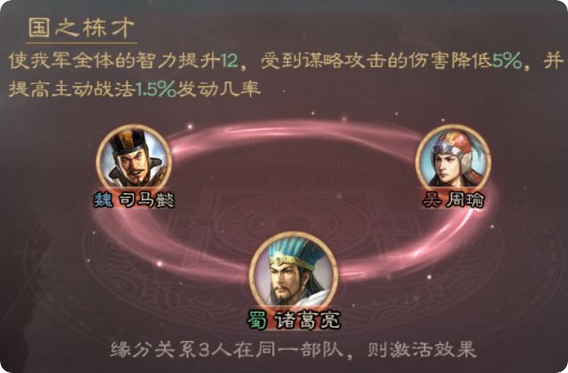 三国志战略版魏盾司马懿如何配将