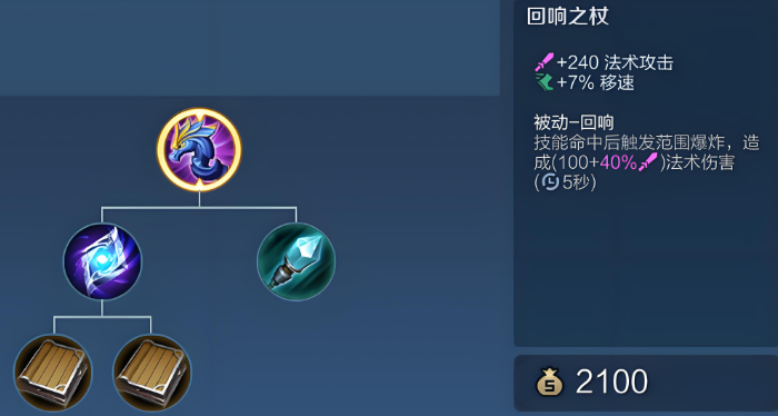 王者荣耀法师出装怎么出