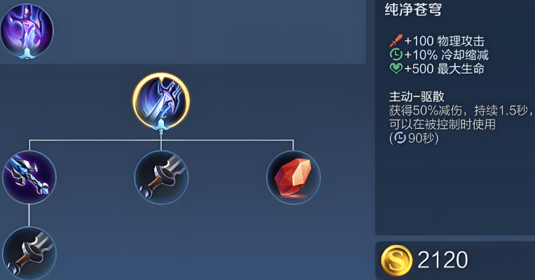王者荣耀最强英雄出装怎么出