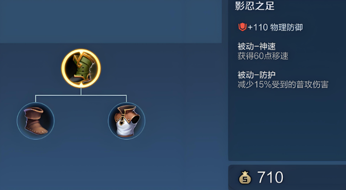 王者荣耀单排adc出装有哪些