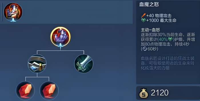 王者荣耀出什么装加护盾