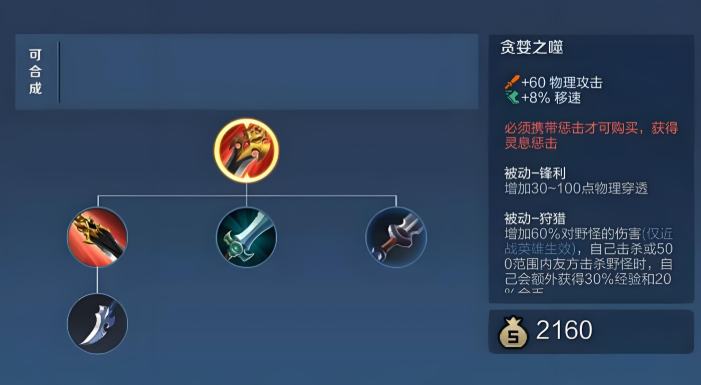 王者荣耀打野思路出装是什么