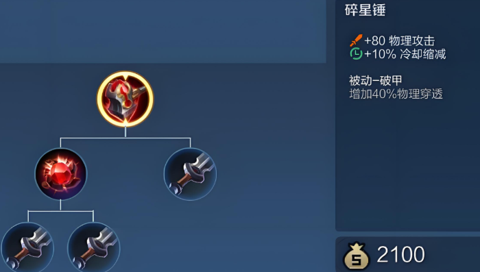 王者荣耀打野怎么出装