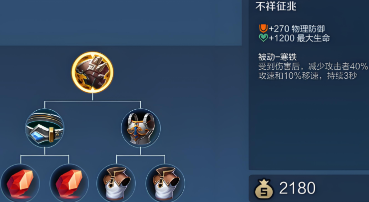 王者荣耀吕布最强怎么出装