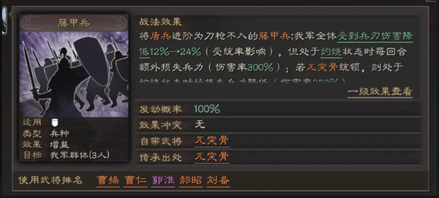 三国志战略版桃园盾怎么出