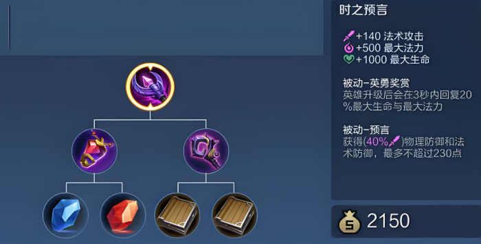 王者荣耀最强出装怎么搭配