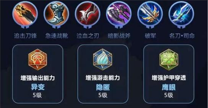 王者荣耀百里玄策铭文出装出什么