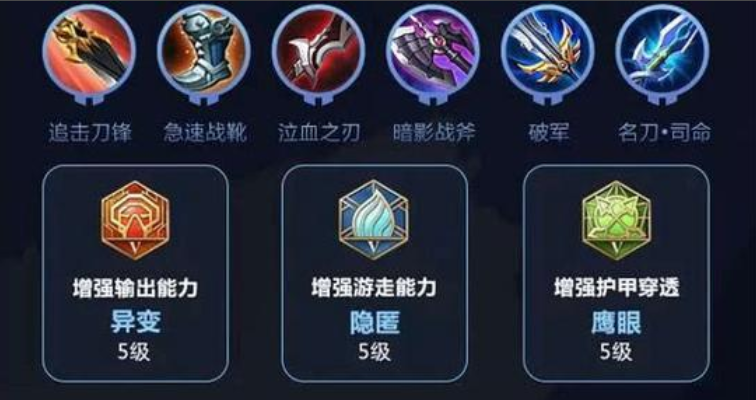 王者荣耀百里玄策铭文出装出什么