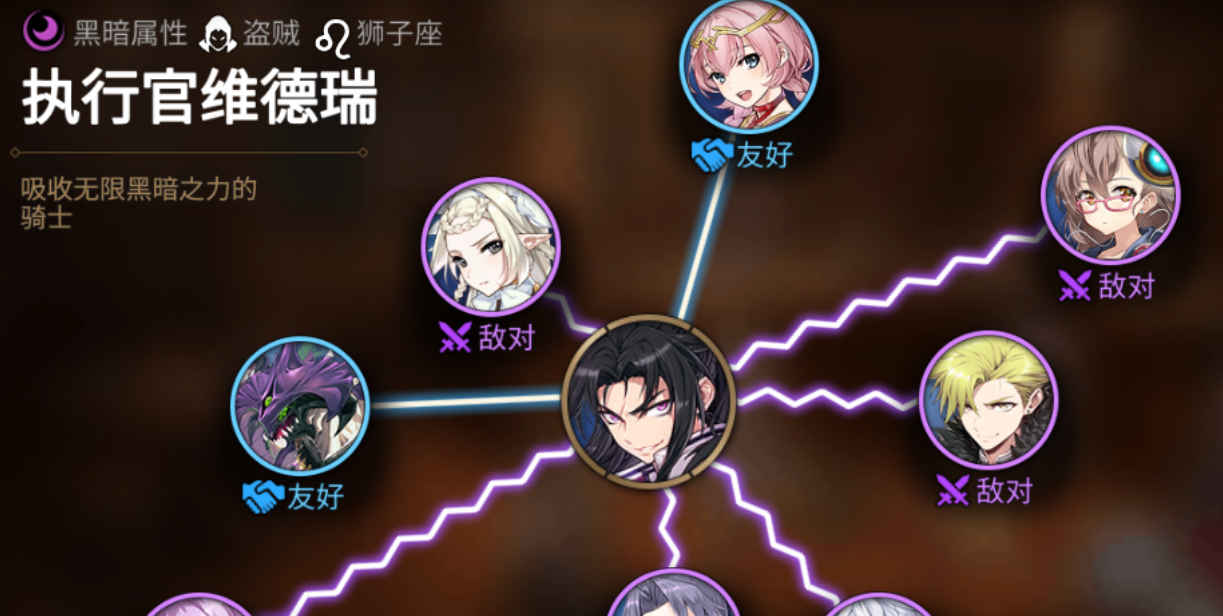 第七史诗暗帝初始怎么刷