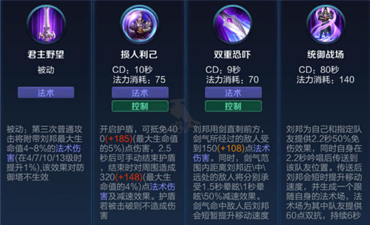 王者荣耀刘邦怎么出装