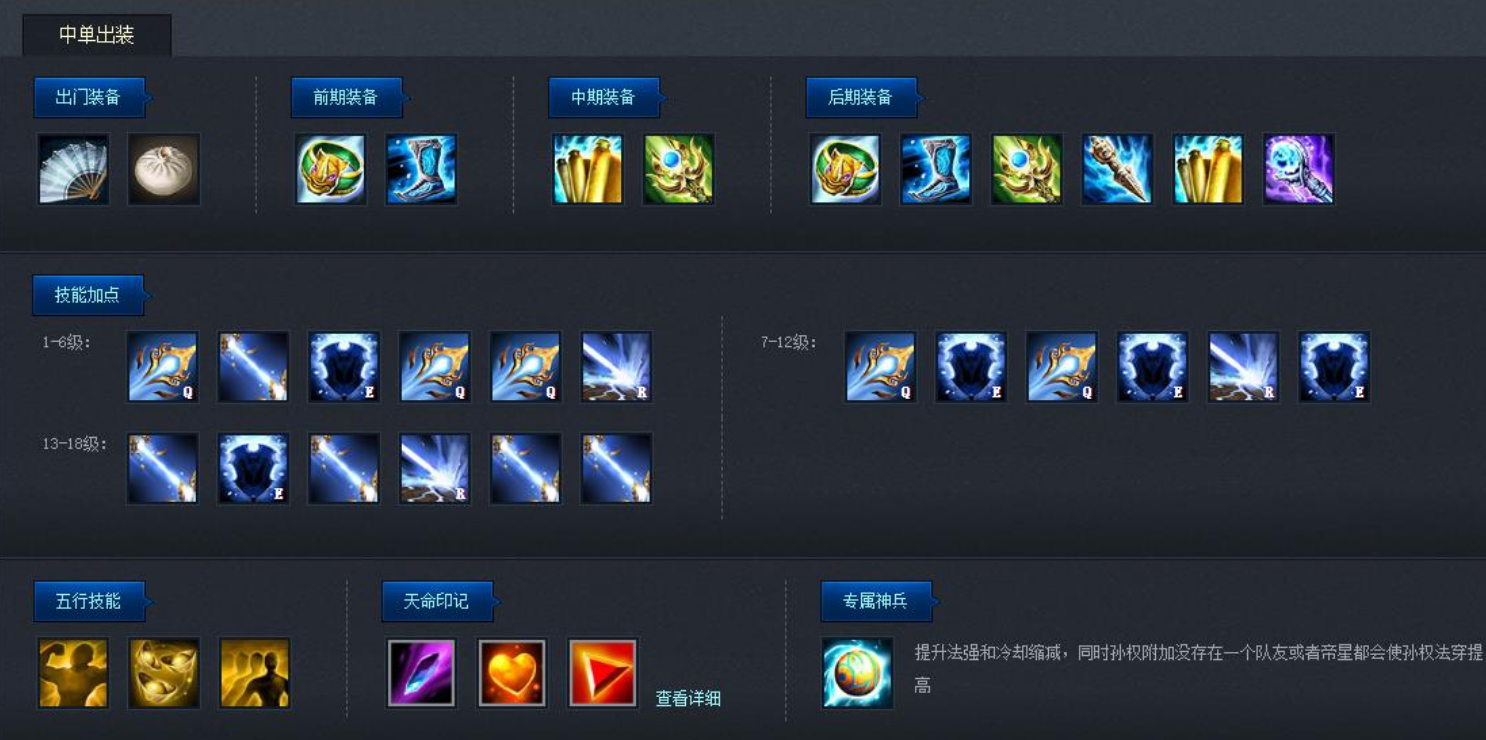 王者荣耀孙权出装出什么