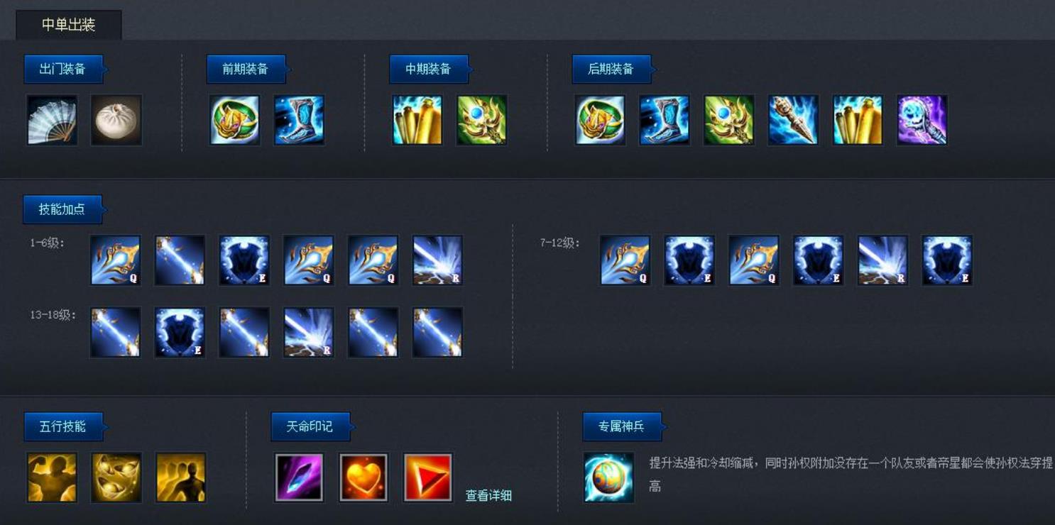 王者荣耀孙权出装出什么