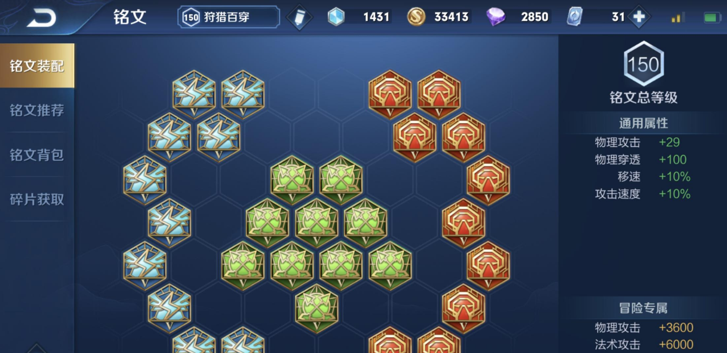 王者荣耀海诺怎么出装